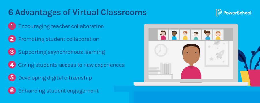 6 Advantages of Virtual Classrooms and How Large Districts Can Benefit