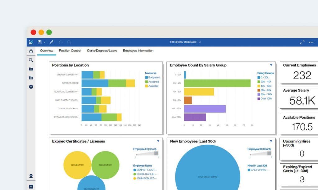 PowerSchool Business Analytics | PowerSchool