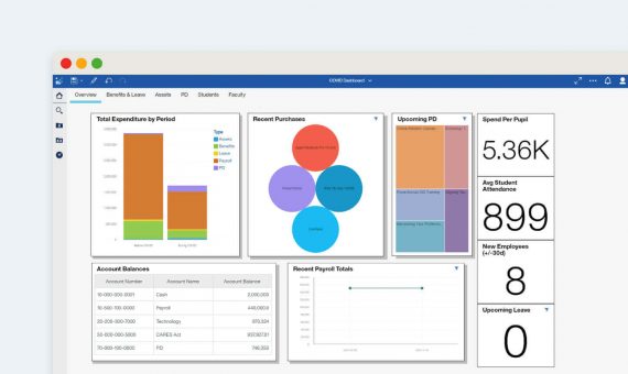 PowerSchool Business Analytics | PowerSchool