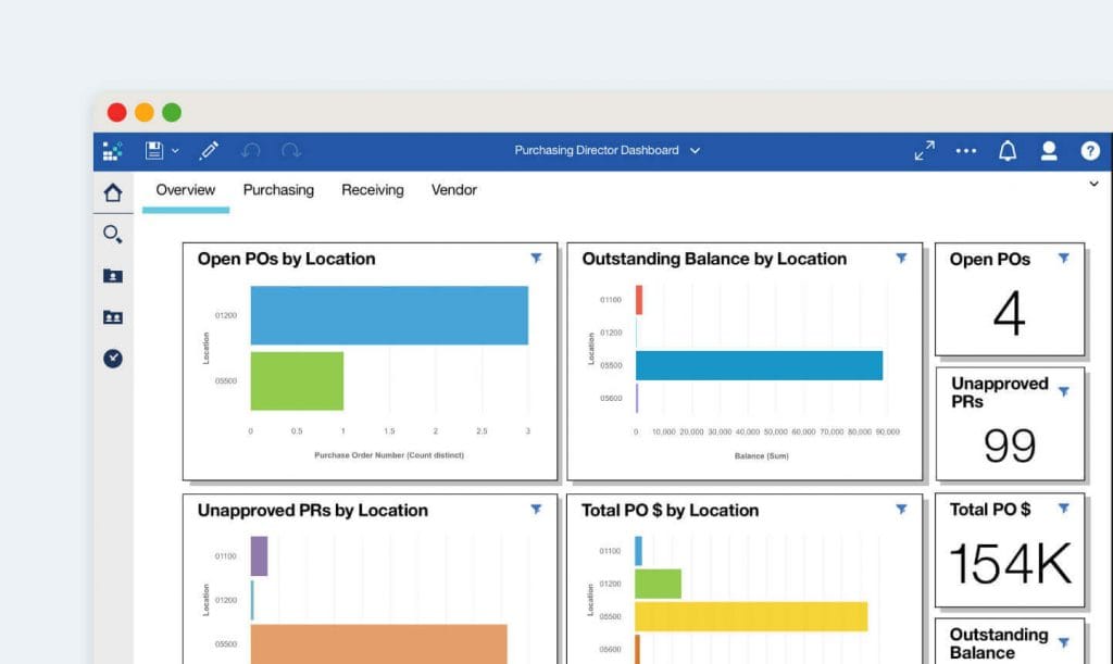 PowerSchool Business Analytics | PowerSchool