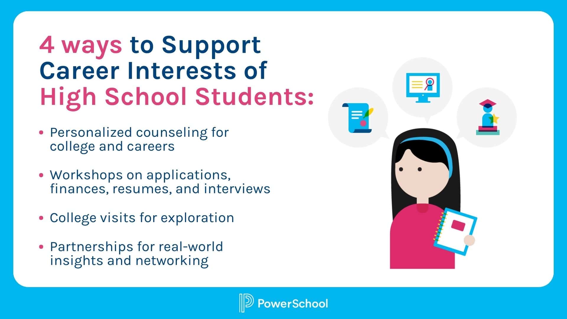 Cultivating Career Interests Of Students To Support Long-term Success 