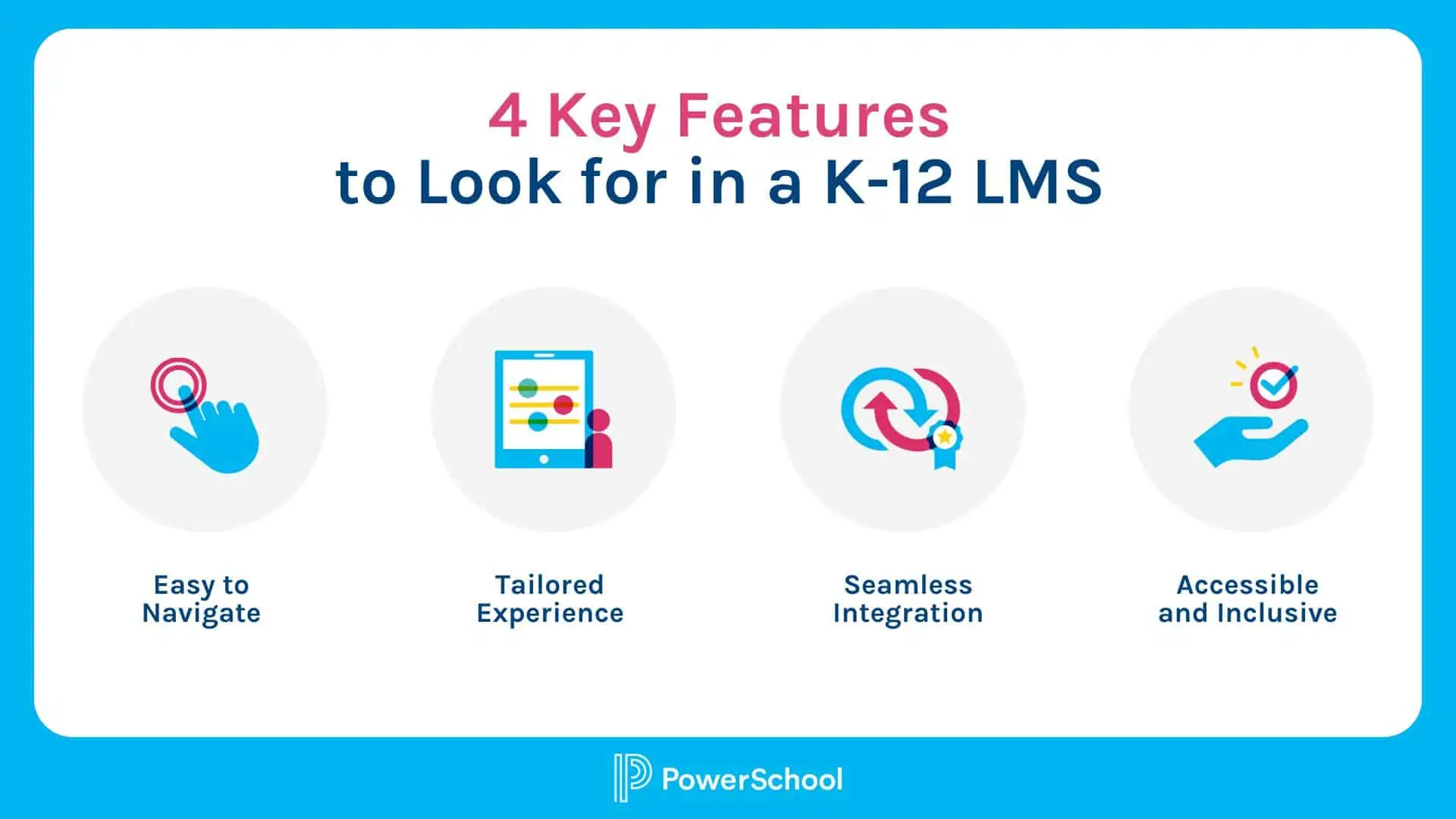 K-12 Learning Management Systems (LMS): A Guide | PowerSchool