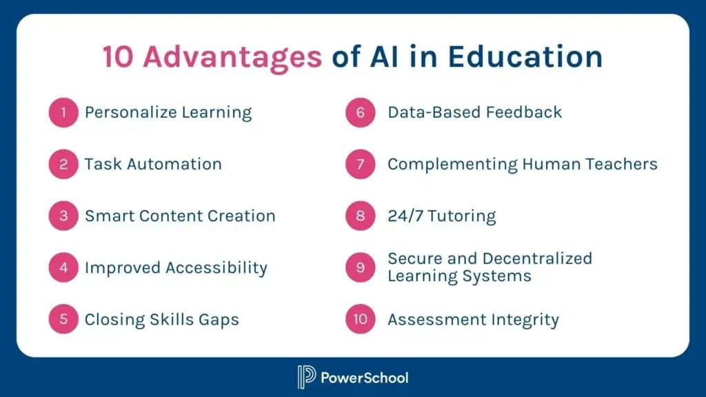 Discover AI in Education: Learn the advantages of AI usage 