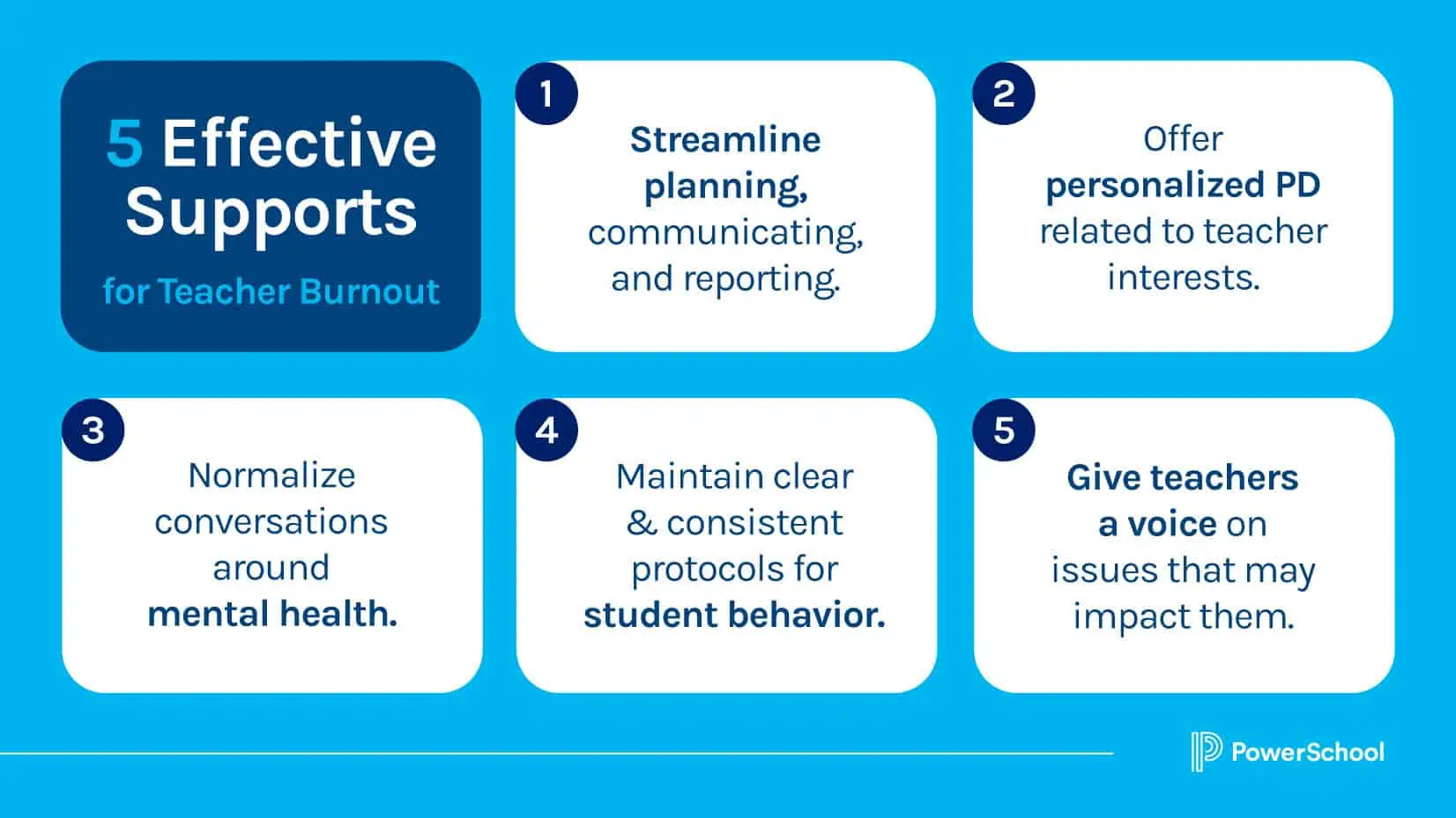 5 effective supports for teacher burnout